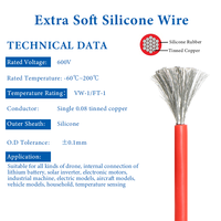 Kabel Triumph Ultra Soft Silicone Wire 200 ℃   Kabel Listrik Tembaga Berlapis Timah 600V, Kabel Silikon Fleksibel untuk Drone