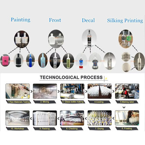 Sang Trọng Rỗng <span class=keywords><strong>500Ml</strong></span> 750Ml 1000Ml Hot Bán <span class=keywords><strong>Vodka</strong></span> Whisky Rum Brandy Glass Rượu Tinh Thần Đồ Uống Chai Với Nhãn Hiệu Riêng - Product Image 5