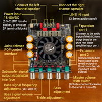 WUZERVON SUB1200Q Qualcomm QCC3034 + ES9023 Extension de caisson de basses Carte amplificateur numérique 600W * 2 Interface d'extension de carte karaoké
