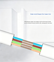 Câble téléphonique flexible en PVC 4 conducteurs OEM HYV blanc pour transmission vocale, utilisation intérieure, conducteur en cuivre massif OFC Likai