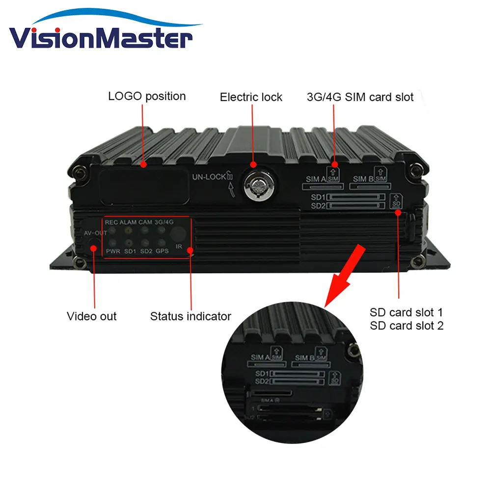 Mini dvr modelo 1404AN Série mdvr 4G veículo caminhão ônibus gravador 4ch carro dvr sim cartão móvel dvr movimento det