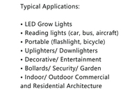 JNJ 5MM 940nm LED IR DIP traversant, émetteur infrarouge et diodes récepteurs IR pour télécommande, caméra de sécurité, culture de plantes