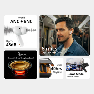 Audífonos Intrauditivos Inalámbricos TWS OEM Mini con Pantalla LED de 5.4, Cancelación de Ruido ENC, Carga Rápida, Portátiles, Deportivos, Resistentes al Agua IPX4, Hi-Fi - Product Image 3