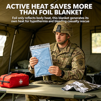 Couverture Chauffante Active Améliorée par rapport aux Couvertures Thermiques Standard, 12 Panneaux, Légère, pour Premiers Intervenants en Cas de Catastrophe