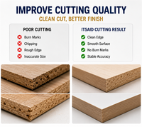 Pisau Potong Sambungan PCD Berlian Premium 125mm 3X4T untuk Pemangkasan Tepi Presisi Tinggi pada Panel MDF dan Kayu Laminasi