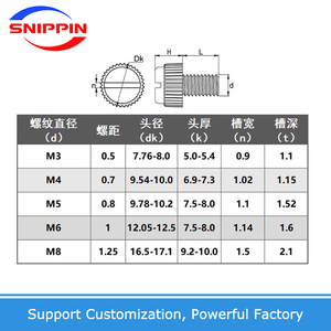 Nylon Black PA66 Slotted Knurled <strong>Screw</strong> Plastic PC Hand Thumb <strong>Screw</strong> Bolt Precision M3 M4 M5 M6 M8 - Product Image 6