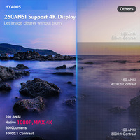 Projecteur de poche LCD LED Yangshi HY400S, 260 ANSI 1080P Natif Max 4K Android14 JY210 Mini projecteurs vidéo 4K