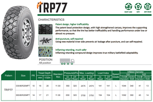 Off Road 14. 00r20 Tất Cả Các Thép Xe Tải <span class=keywords><strong>Radial</strong></span> Lốp 1400r20 GCC Dot ECE Giấy Chứng Nhận 14.00 Xe Lốp - Product Image 3