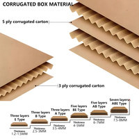Boîtes d'expédition pliables écologiques personnalisables en carton ondulé pour cosmétiques, articles de boisson et articles ménagers - Matériaux recyclés