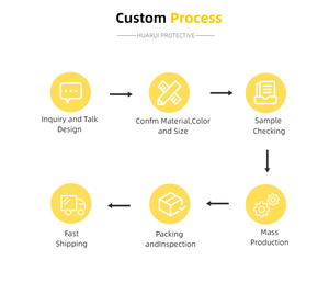 Casques de sécurité personnalisés Casque anti-choc En812 Casque de sécurité pour chantier - Product Image 6