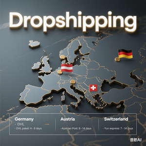 ตัวแทนดรอปชิปจากประเทศเยอรมนีมีบริการจัดการสินค้าเฉพาะตัวพิมพ์ลายสำหรับยุโรปจากออสเตรียและสวิตเซอร์แลนด์ - Product Image 2