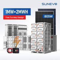 Système de stockage d'énergie solaire Sunevo 100 kW 500 kW 1 MW 2 MWh BESS avec protection IP54 pour usage industriel