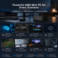 MINI PCS AMD Ryzen R9-8945HS MINI GAMING PC 8 Cores 16 Threads 2*LAN 64GB DDR5 RAM 1TB SSD Desktop Computer