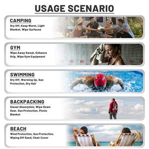 <span class=keywords><strong>ECO3</strong></span> articoli di vendita calda all'aperto maratona asciugamano antibatterico sudore traspirante per la squadra di basket di calcio del Club - Product Image 6