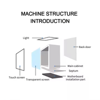 Vitrine holographique 3D intelligente avec hub multimédia interactif et haute luminosité pour les présentations haut de gamme aux salons automobiles