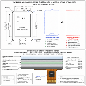 Pantalla <span class=keywords><strong>LCD</strong></span> IPS de 3.5 Pulgadas, 480x800, MIPI, Táctil Capacitiva G+G, Cristal Dragontrail, 5 Puntos de Tacto, Esquinas Redondeadas, para Panel de Dispositivos Inteligentes - Product Image 2
