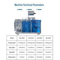 Machine de remplissage et d'emballage horizontale automatique pour sachets Doypack, pochettes verticales, savon, détergent, huile, jus, ketchup, sauces et liquides