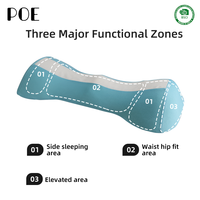 Almohada Lumbar Moderna y Personalizable de Espuma Viscoelástica 100% Leche de Seda, con Protección Antiácaros y Lavable para el Cuidado Ergonómico de los Discos