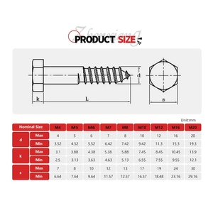 Mạ kẽm M5 16mm 2 inch Chiều dài Tự Khai thác vít vít gỗ giá cho tấn - Product Image 6