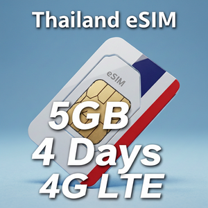 Superalink Data Freedom eSIM : mode hors réseau, réservation d'hôtel, connectivité pour les voyages d'affaires, Superalink Data Freedom eSIM - Product Image 1
