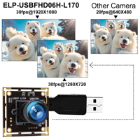 Cámara USB ELP 1080P de Baja Iluminación |   Módulo de Gran Angular CMOS IMX323 de 2MP con Micrófono, UVC Plug & Play para Escáner 3D