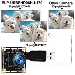 Cámara USB ELP 1080P de Baja Iluminación |   Módulo de Gran Angular CMOS IMX323 de 2MP <span class=keywords><strong>con</strong></span> Micrófono, UVC Plug & Play para Escáner 3D - Product Image 3