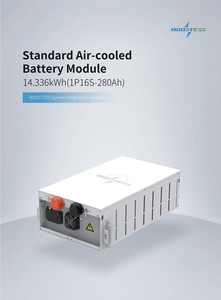 O sistema residencial do armazenamento de energia de BoostESS 14.336kWh com CE ROHS certificou o poder home do bloco da bateria do íon do lítio de 51.2V 280Ah”