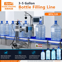 Ligne de remplissage de bouteilles Eceng Packaging série QGF 3-5 gallons 120BPH