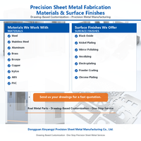 Services de fabrication de tôles en aluminium et acier inoxydable sur mesure, haute précision, conformes ISO9001, avec découpe laser, polissage, pliage et estampage.