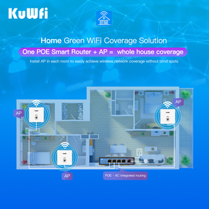 Kuwfi AC + PoE + <span class=keywords><strong>Router</strong></span> 3 trong một Thông Minh 48V đầy đủ cổng Gigabit trong nhà không dây Wifi điều khiển cổng PoE <span class=keywords><strong>Router</strong></span> cho quản lý AP - Product Image 6