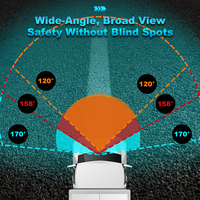 Caméra AHD pour camion 9-36V Large plage de tension Vision nocturne Starlight IP68 Étanche 1080P Angle réglable Caméra de recul JMC
