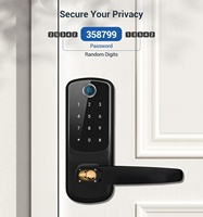 Nouvelle serrure intelligente DSYMBOL 2024 pour bureau, avec mot de passe numérique, empreinte digitale, pour porte en bois, décoration intérieure USA, Smart Fingerprint Smartlatch