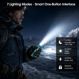 WOSEN 8000 Lumen P70 Gen4 92W LED Torch With bicycle <b>light</b> for Magnetic Outdoor Camping Cycling 5000mAh <b>Rechargeable</b> Flashlight - Product Image 4