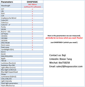 낮은 가격 OHSP350C 스펙트럼 <span class=keywords><strong>Irradiance</strong></span> 미터 빛 스펙트럼 분석기 - Product Image 5
