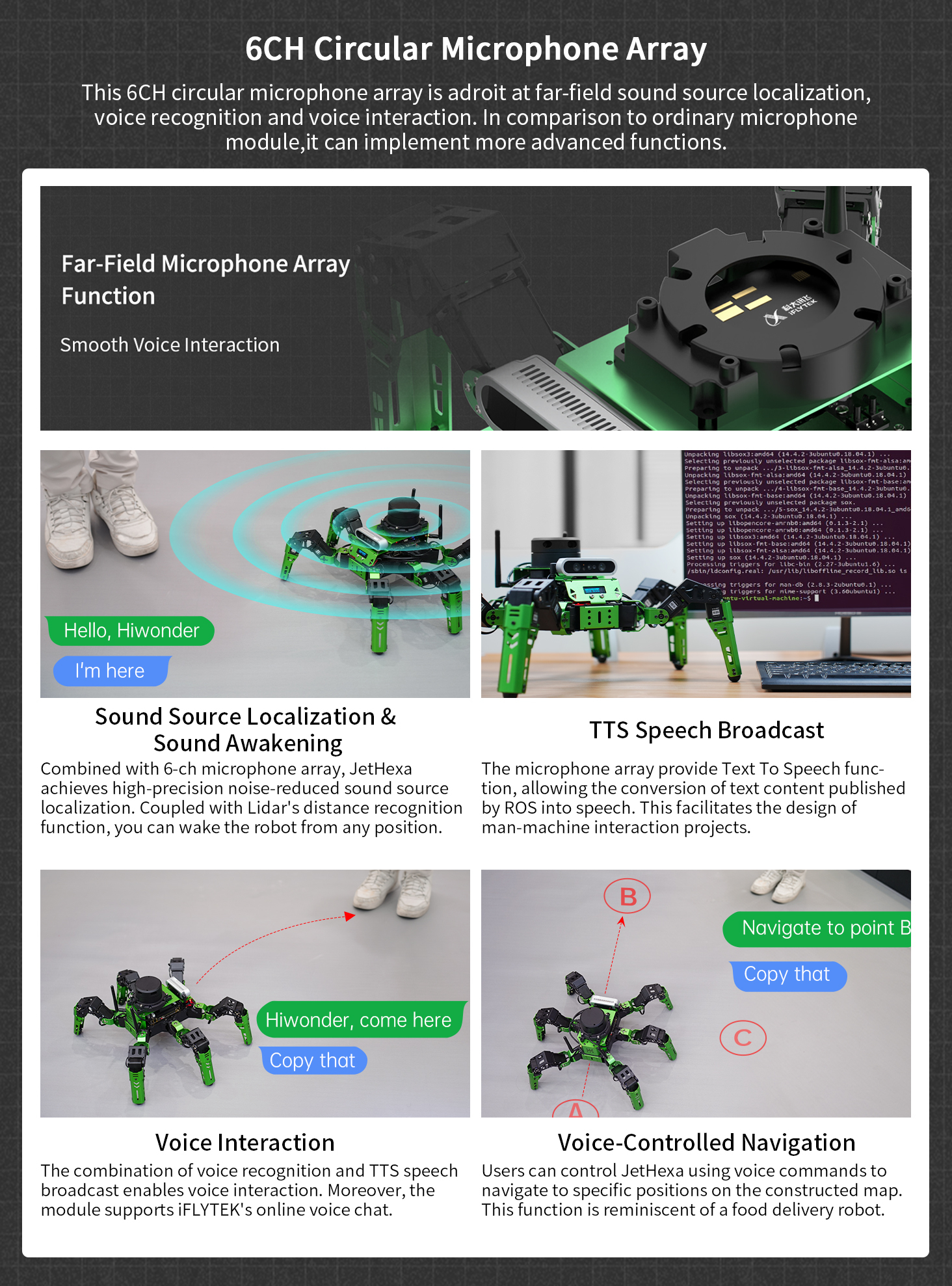 Hiwonder RosAIインタラクティブロボットJetHexaとAIビジョンLidar