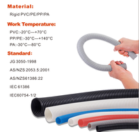 AD 21.2 Conduit flexible ondulé en PVC, taille de tuyau 3/4 po, filetage 1/2, résistant au feu, sur mesure pour la protection des câbles électriques et photovoltaïques