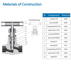 Valve à aiguille Accutek 1/4 po en acier inoxydable 316L 10000 Psi pour application jet d'eau - Product Image 3