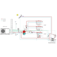 Bomba de calor aire-agua monobloque Midea 16 kW 4.5 toneladas 7 hp MHC-V16WD2RN7, todo en uno, con función de refrigeración, calefacción y agua caliente, con inversor.