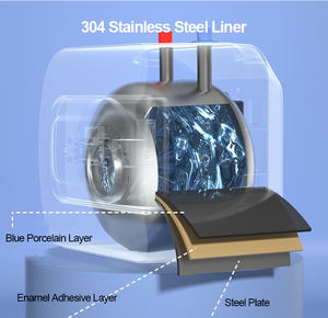 15l cocina bajo fregadero sous armoire, réservoir d'<span class=keywords><strong>eau</strong></span> chaude sous évier, <span class=keywords><strong>chauffe</strong></span>-<span class=keywords><strong>eau</strong></span> stocké à la demande, <span class=keywords><strong>chauffe</strong></span>-<span class=keywords><strong>eau</strong></span> sous évier - Product Image 6