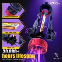 Lampe LED pour voiture K2 haute puissance 190w 20000LM H7 12V H4 Ampoule de phare Canbus H1 H3 H7 H8 H9 H11 9005 Phare LED pour BMW