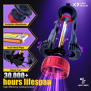K2 de alta potencia 190W 20000LM H7 coche luz Led 12V H4 Led faro bombilla lámpara Canbus H1 H3 H7 H8 H9 H11 9005 LED faro para <span class=keywords><strong>BMW</strong></span> - Product Image 4