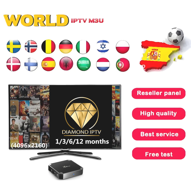 Dealer-exclusive Management Panel, 24-hour Free Trial, Multi-region and Multi-language Support.