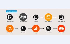 Pantalones Deportivos de Cintura Alta para Mujer, Elásticos, Transpirables, para Gimnasio, <span class=keywords><strong>Yoga</strong></span>, Conjuntos de <span class=keywords><strong>Ropa</strong></span> Deportiva, Pantalones Deportivos con Estampado Sólido, Leggings de <span class=keywords><strong>Yoga</strong></span> - Product Image 4