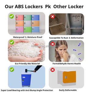 Casiers <span class=keywords><strong>de</strong></span> rangement en plastique ABS pour école, gymnase, <span class=keywords><strong>piscine</strong></span>, usine, spa aquatique - Product Image 6