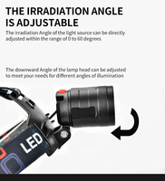 JF Camping Frontal-Laterne Jagd-Taschenlampe Stirnlampe Wasserdicht Superhelle LED Einstellbarer Strahl Lithium-Batterie Fabrikfertigung