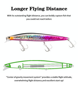 Leurre de pêche Big Sinking Minnow 26g, pour brochet et brochet, en tungstène artificiel - Product Image 6