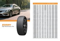 Usine de pneus chinoise, pneus pour véhicules de tourisme, approvisionnement direct, prix abordable, 185/70R13 155/80R13 165/60R14 R13-R22