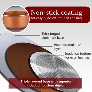 8-mảnh không dính Đồng Cookware sets cổ chậu với Silicone bìa và có thể tháo rời xử lý - Product Image 4