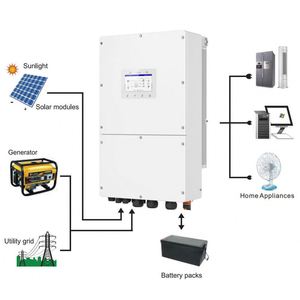 ระบบโซลาร์เซลล์ราคาดีที่สุด 30KW 40KW 50KW 3 เฟส AC Output ระบบ Dual MPPT แบบ On-Grid และ Off-Grid ระบบไฮบริดสามเฟส - Product Image 3