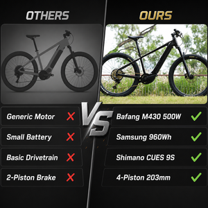 EM5 3. Generation <span class=keywords><strong>Hardtail</strong></span> Elektro-<span class=keywords><strong>MTB</strong></span> M430 500W Mittelmotor SHIMANO Sora U4000 9-Gang Samsung 960Wh Langstrecken-Aluminium <span class=keywords><strong>E</strong></span>-<span class=keywords><strong>MTB</strong></span> - Product Image 5